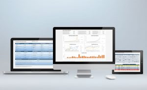 Business Strategy Dashboard