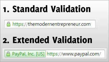 SSL: Standard vs Extended Validation