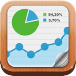 Analytics for iPad