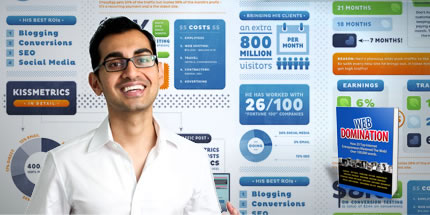 10 Top Entrepreneurs - Web Domination 20 by Michael Dunlop